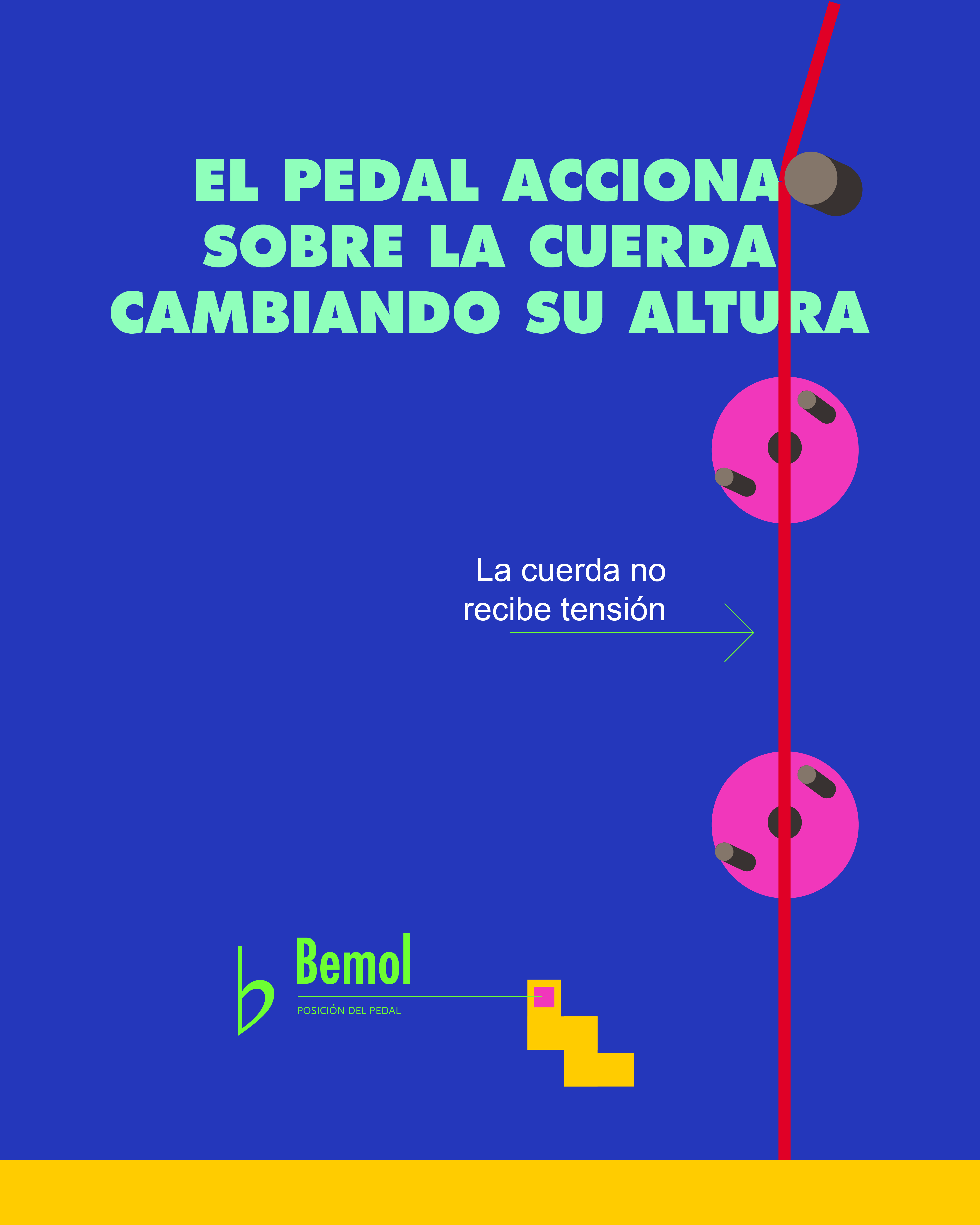 Social Media Design & Content Strategy – Harp Educational Post