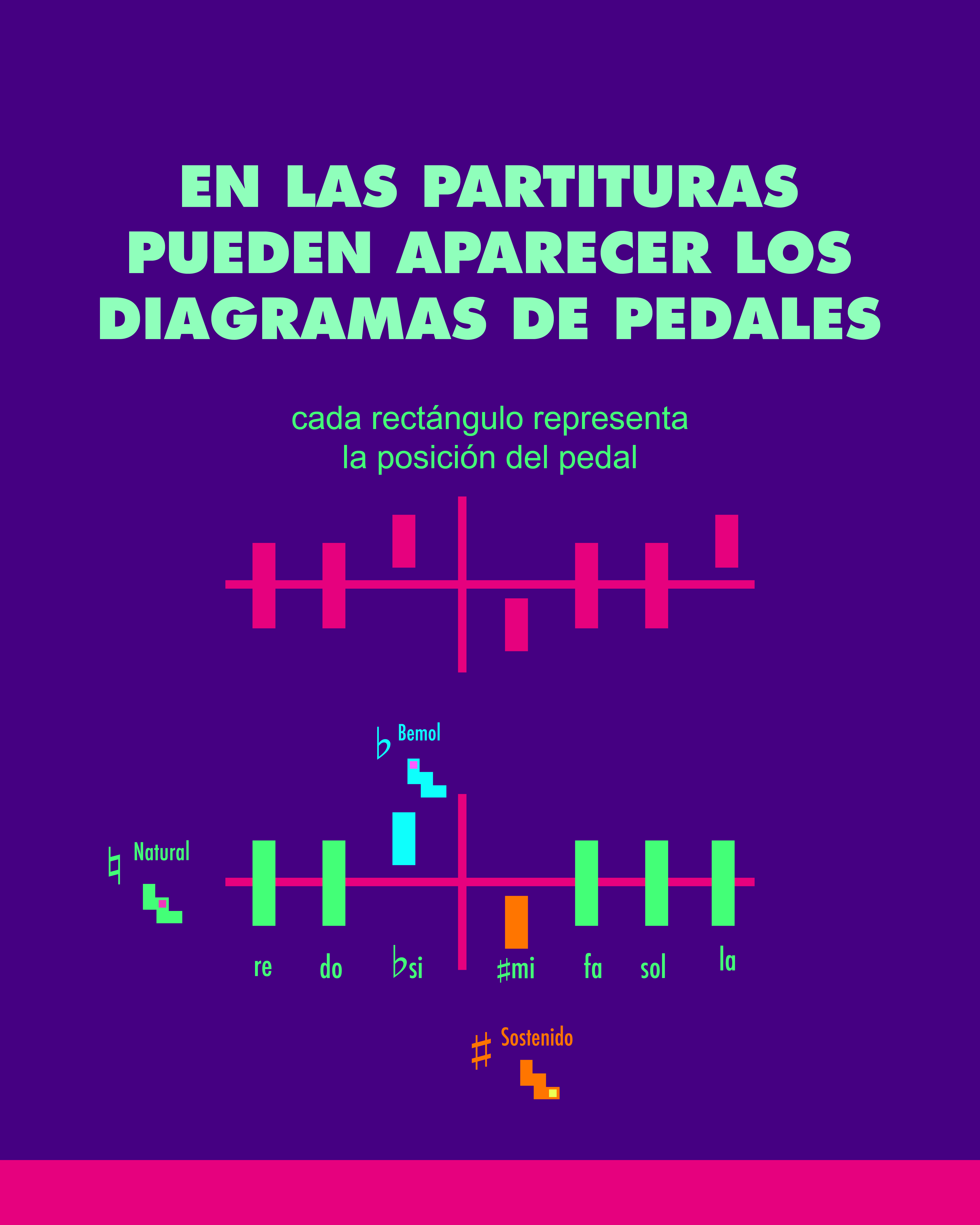 Social Media Design & Content Strategy – Harp Educational Post